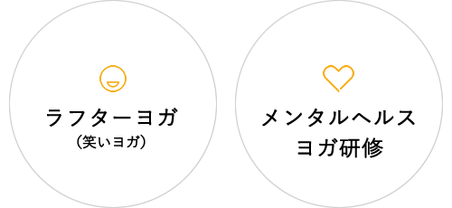 ラフターヨガ（笑いヨガ）　メンタルヘルスヨガ研修